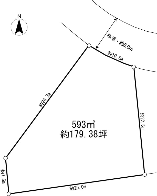 Land in Niseko-cho,Abuta-gun, Hokkaido