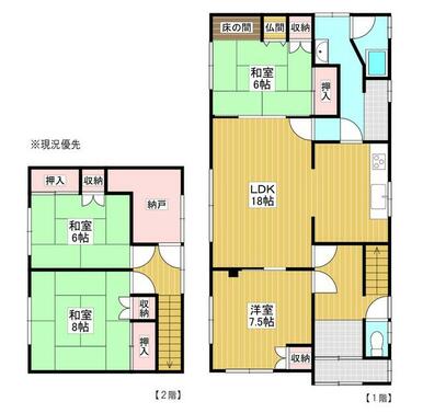 USD 11,000 Only - House - Hokkaido