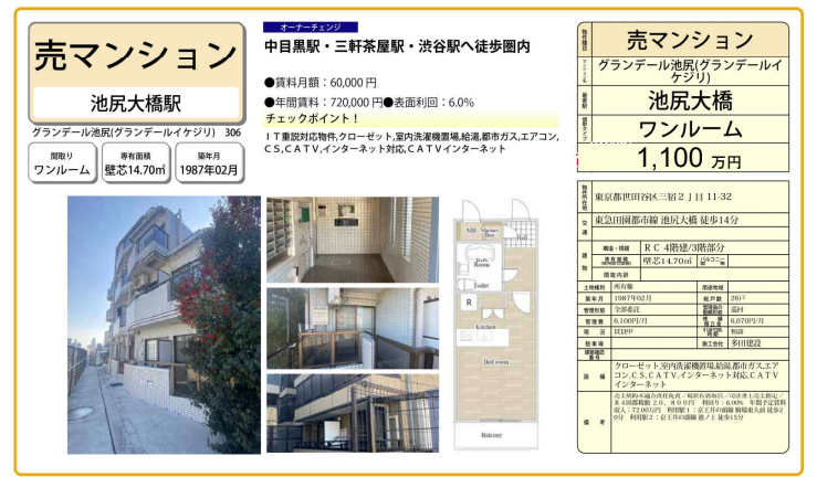 Tokyo - Ikejiri Ohashi  $70,000