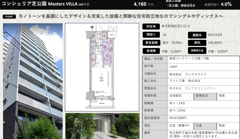 $270,000 Condo , Shiba, Tokyo