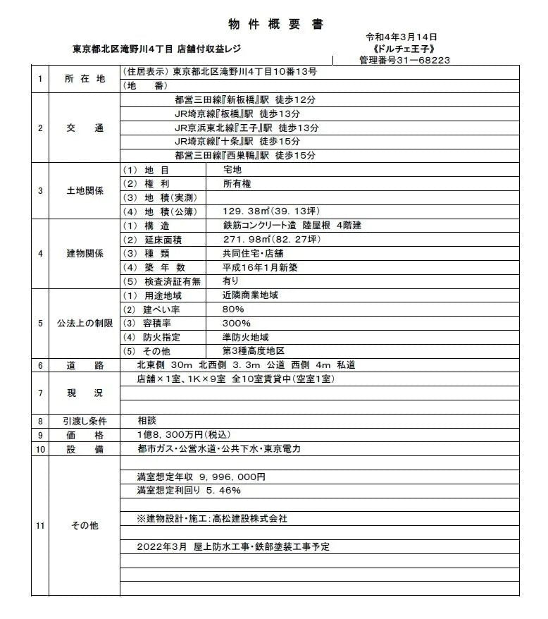 Apartment Building in Ki - PDJ Indonesia