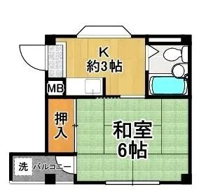 Apartment Building with Shop Space in Osaka for Sale - PDJ Indonesia