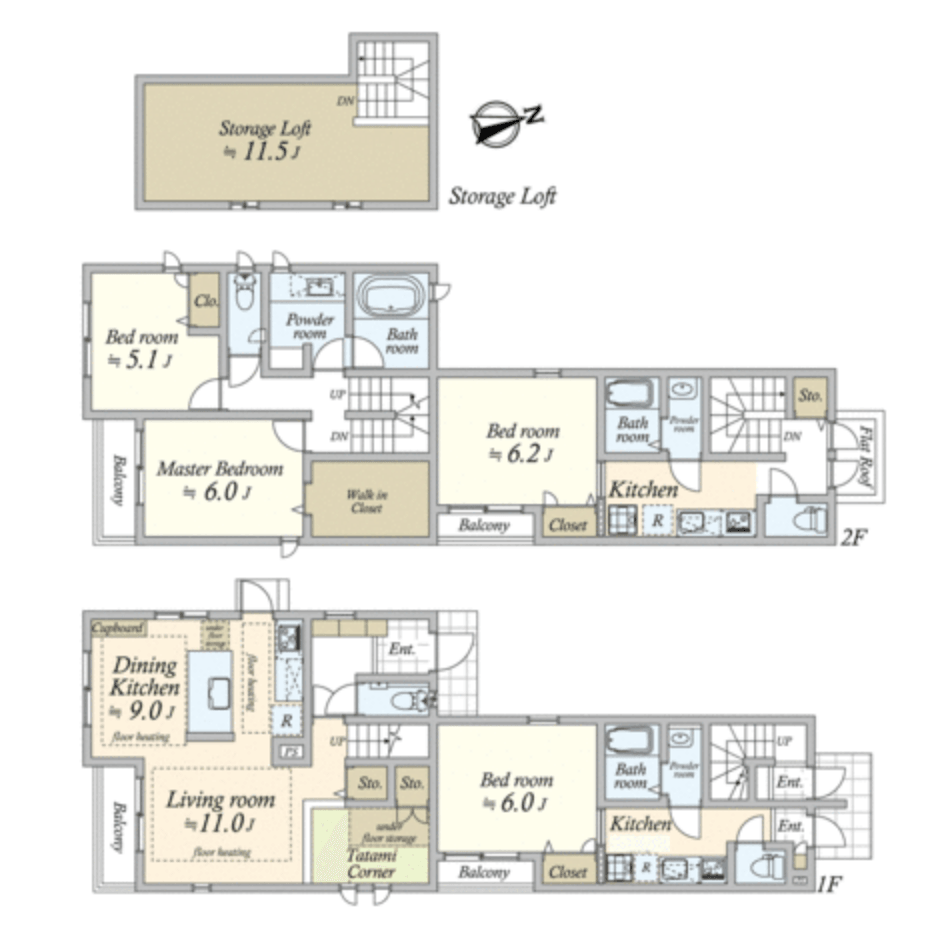 1, Omiya, Suginami-ku HOUSE - PDJ Indonesia