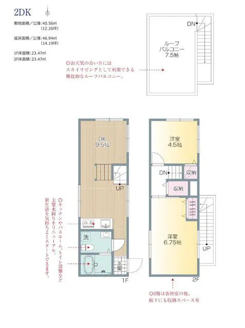 3-chome Hatagaya, Shibuya-ku, Tokyo 0.4 mi to Hatagaya Station