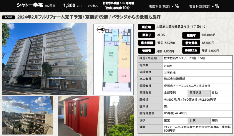 Osaka  - Condo $100,000
