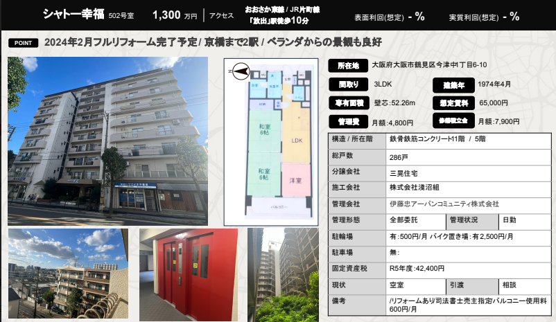 Osaka - Condo ,  $100,000