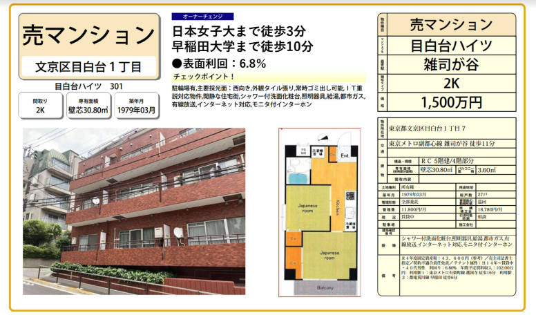 Tokyo - Bunkyo Ku - $70,000 Only