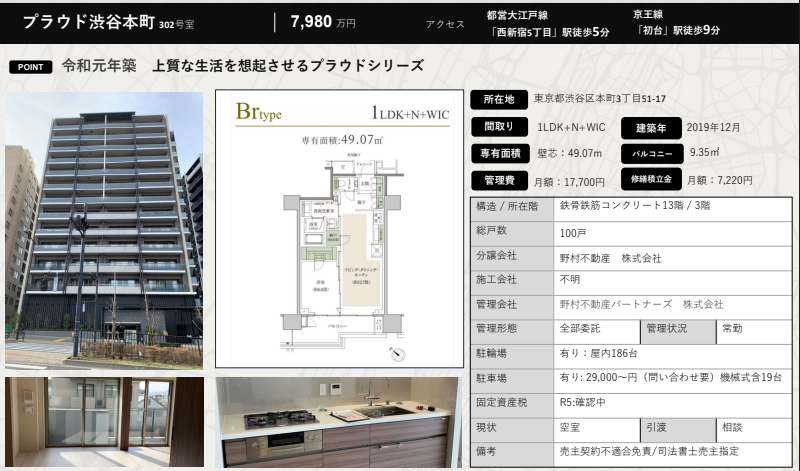 Luxuary Condo  Shibuya, Tokyo   $600,000 +++