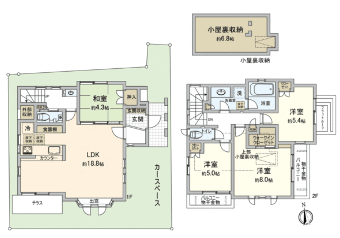 FINE Court Ogikubo - PDJ Indonesia