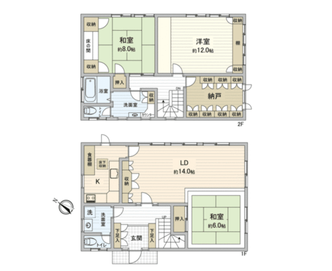 Minamiogikubo HOUSE - PDJ Indonesia