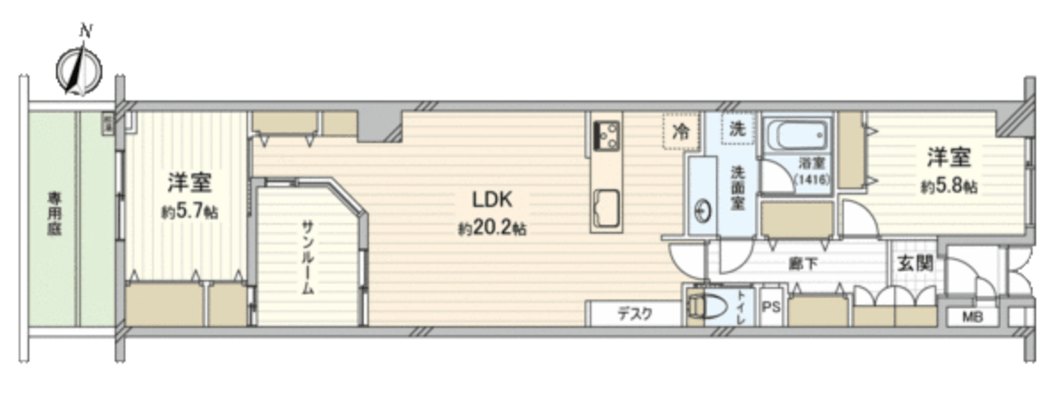 Yoyogi new HEIGHTS - PDJ Indonesia