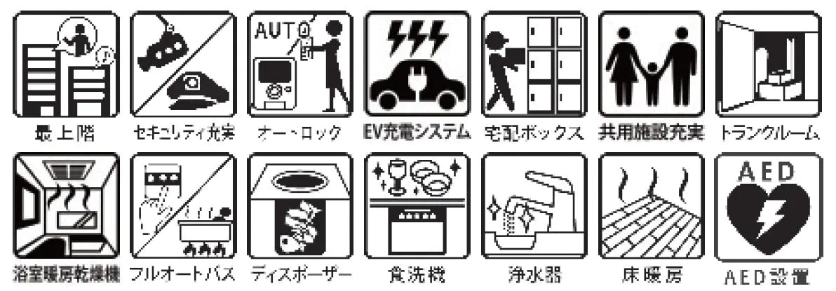 2Beds Apartment in Nishi-ku,Yokohama-shi, Kanagawa - PDJ Indonesia