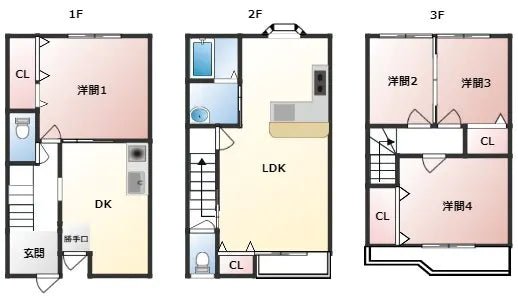 4Beds House in Nakagyo-ku,Kyoto-shi, Kyoto - PDJ Indonesia