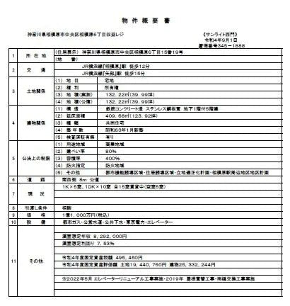 Apartment Building in Chuo-ku,Sagamihara-shi, Kanagawa - PDJ Indonesia