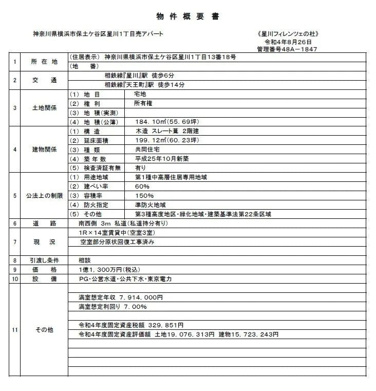 Apartment Building in Hodogaya-ku,Yokohama-shi, Kanagawa - PDJ Indonesia