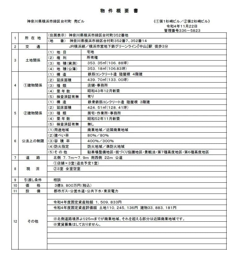 Apartment Building in Midori-ku,Yokohama-shi, Kanagawa - PDJ Indonesia