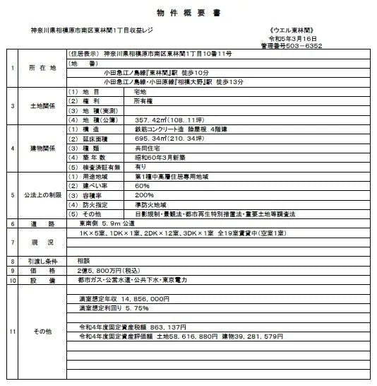Apartment Building in Minami-ku,Sagamihara-shi, Kanagawa - PDJ Indonesia