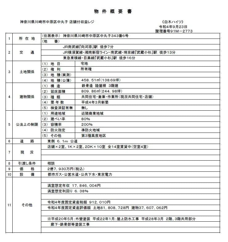 Apartment Building in Nakahara-ku,Kawasaki-shi, Kanagawa - PDJ Indonesia
