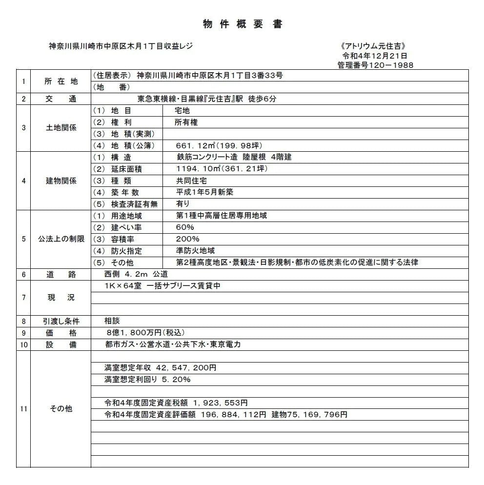 Apartment Building in Nakahara-ku,Kawasaki-shi, Kanagawa - PDJ Indonesia