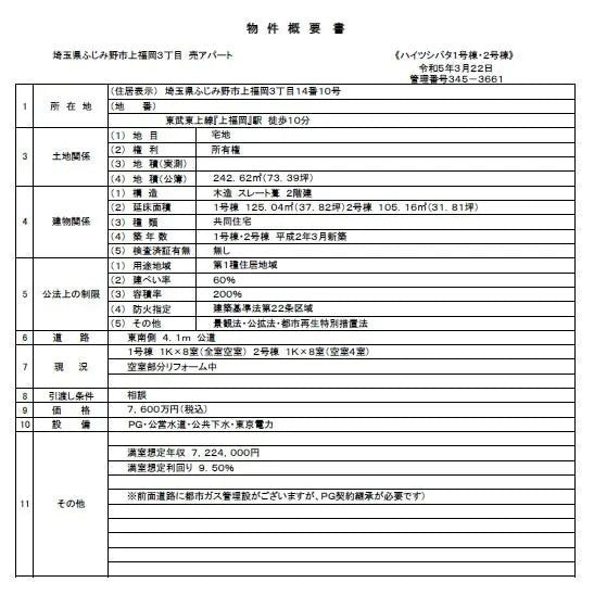 Apartment Building in , Saitama - PDJ Indonesia