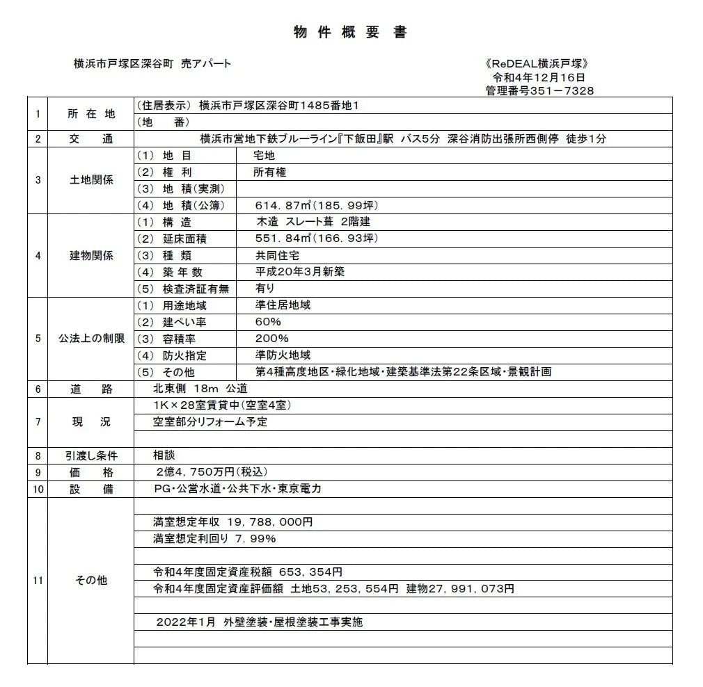 Apartment Building in Totsuka-ku,Yokohama-shi, Kanagawa - PDJ Indonesia