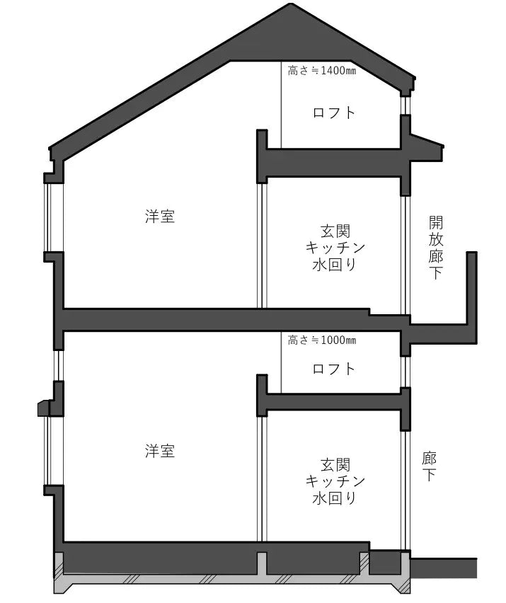 [Cat allowed] Apartment Building in Tama-ku,Kawasaki-shi, Kanagawa - PDJ Indonesia