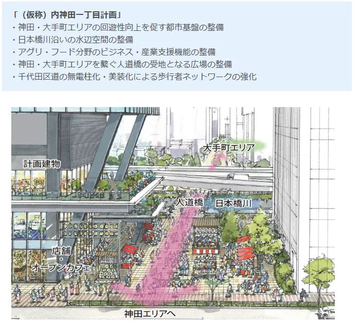 Commercial Building in Chiyoda-ku, Tokyo - PDJ Indonesia