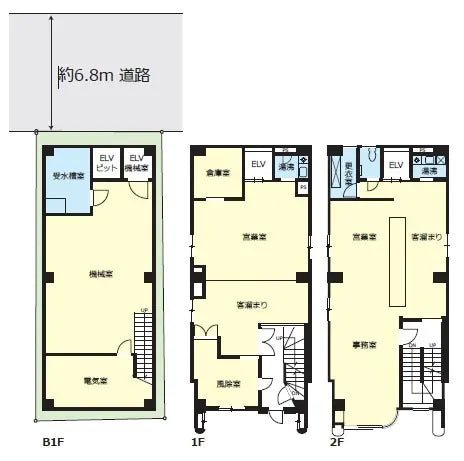Commercial Building in Itabashi-ku, Tokyo - PDJ Indonesia