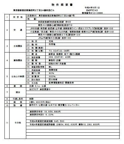 Commercial Building in Shinjuku-ku, Tokyo - PDJ Indonesia