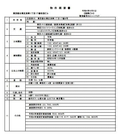 Commercial Building in Taito-ku, Tokyo - PDJ Indonesia