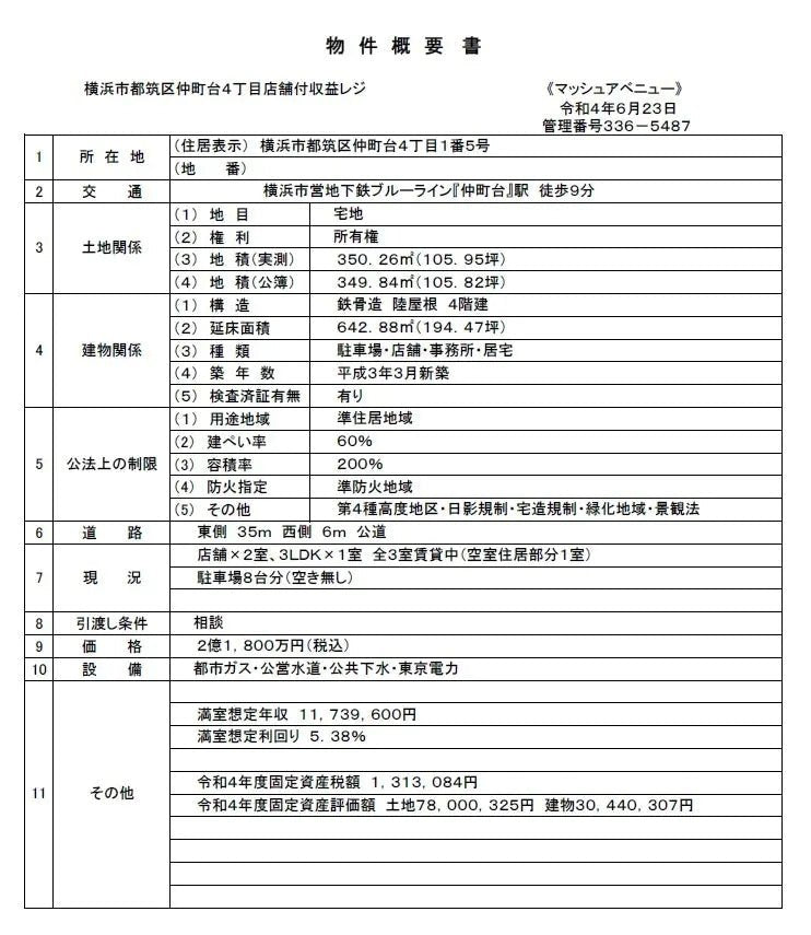 Commercial Building in Tsuzuki-ku,Yokohama-shi, Kanagawav - PDJ Indonesia