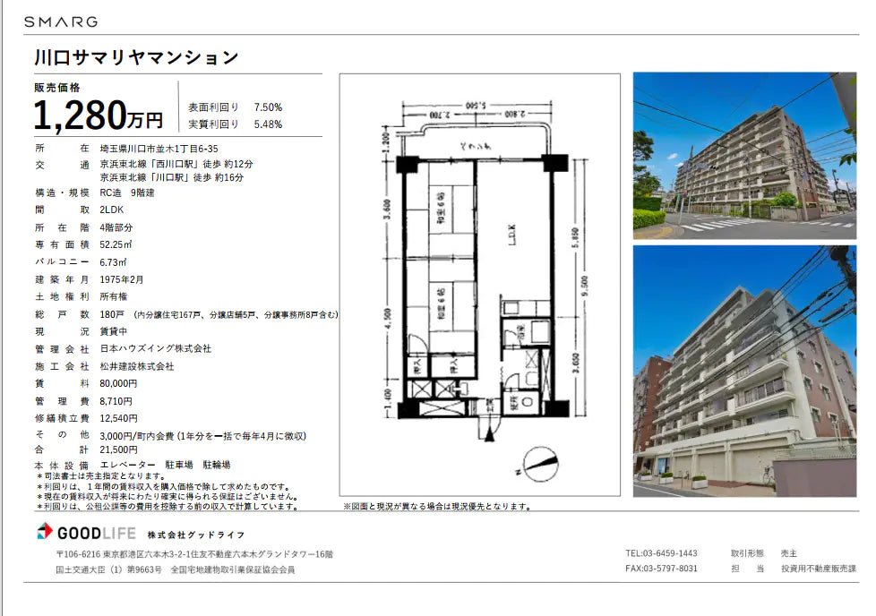 Kawaguchi Samaria Mansion - PDJ Indonesia